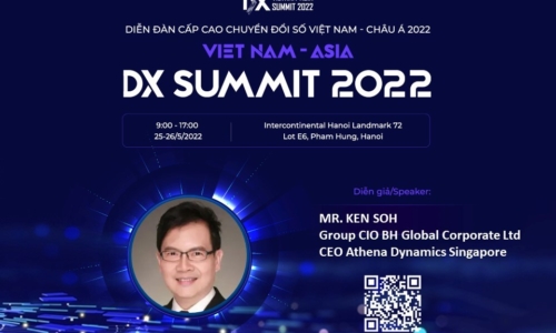 Vietnam Asia DX Summit 2022